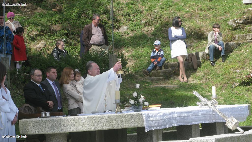 Resurrección