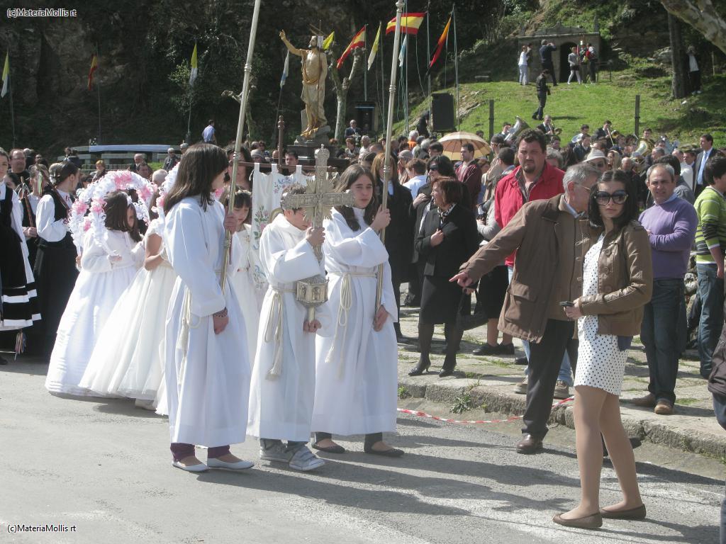 Resurrección